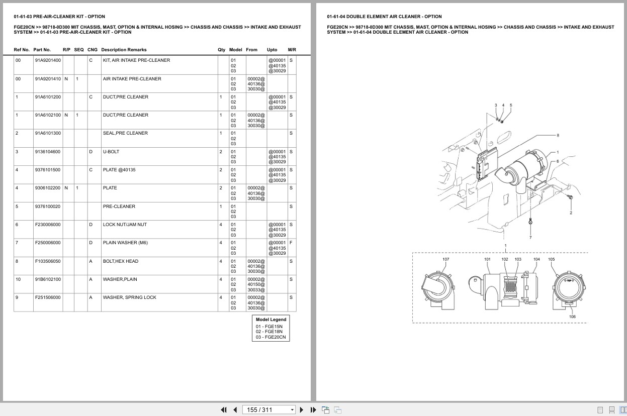 Mitsubishi Forklift FGE20CN Europe Parts Catalog (3)