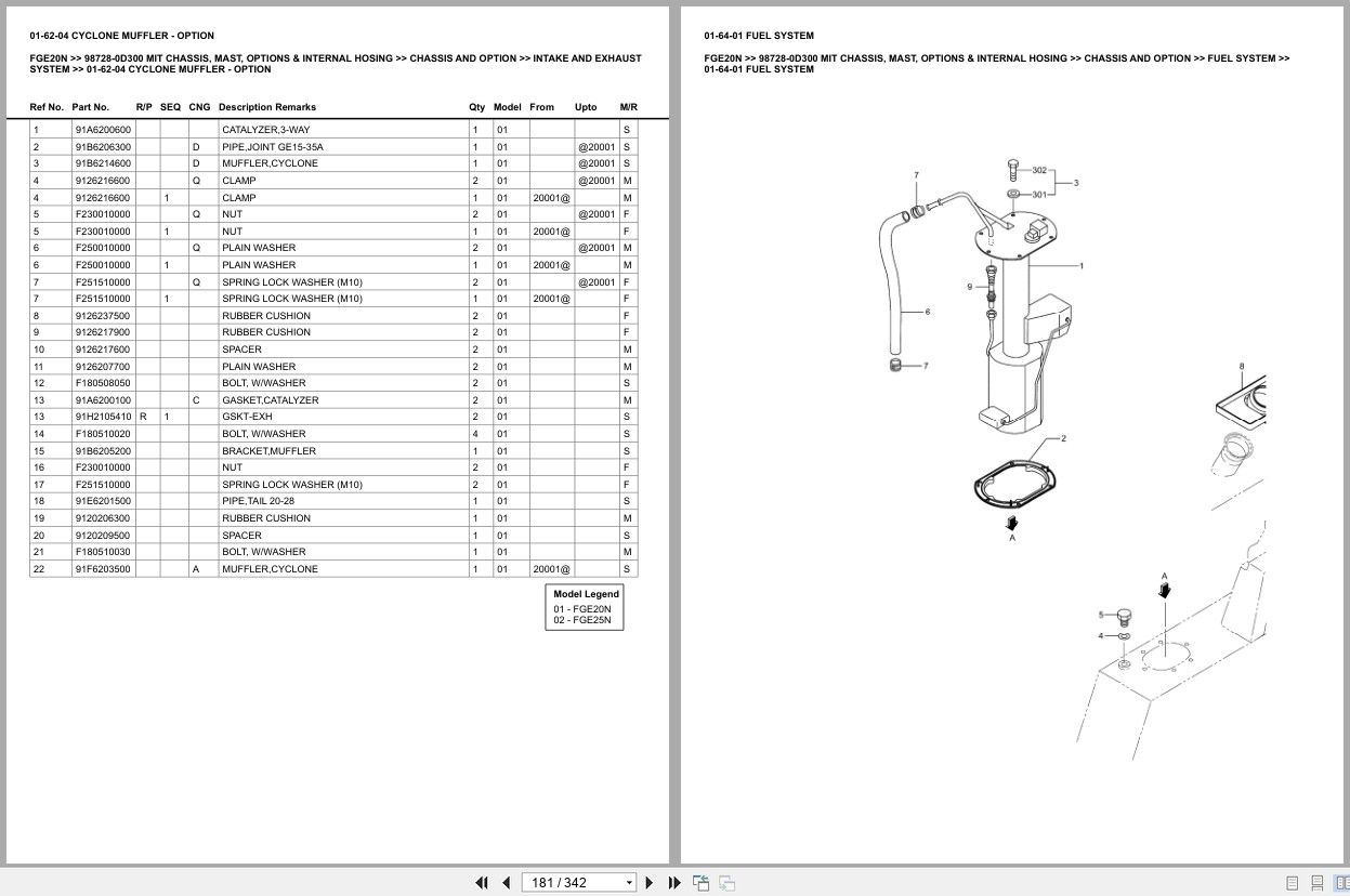 Mitsubishi Forklift FGE20N Europe Parts Catalog (3)