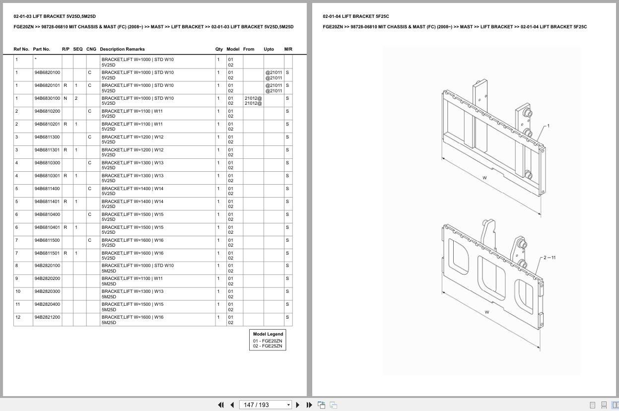 Mitsubishi Forklift FGE20ZN Europe Parts Catalog (2)