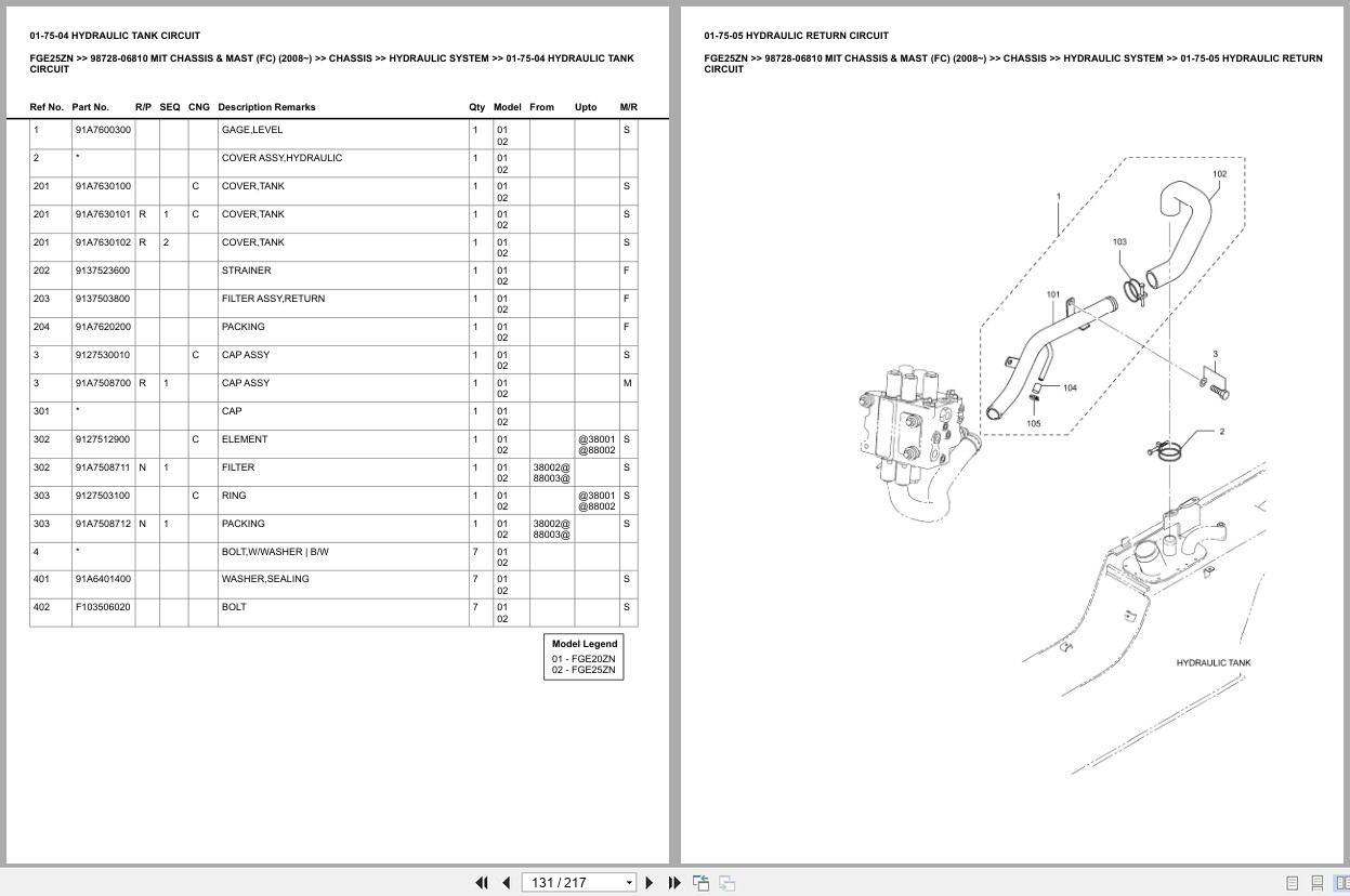 Mitsubishi Forklift FGE25ZN Europe Parts Catalog (2)