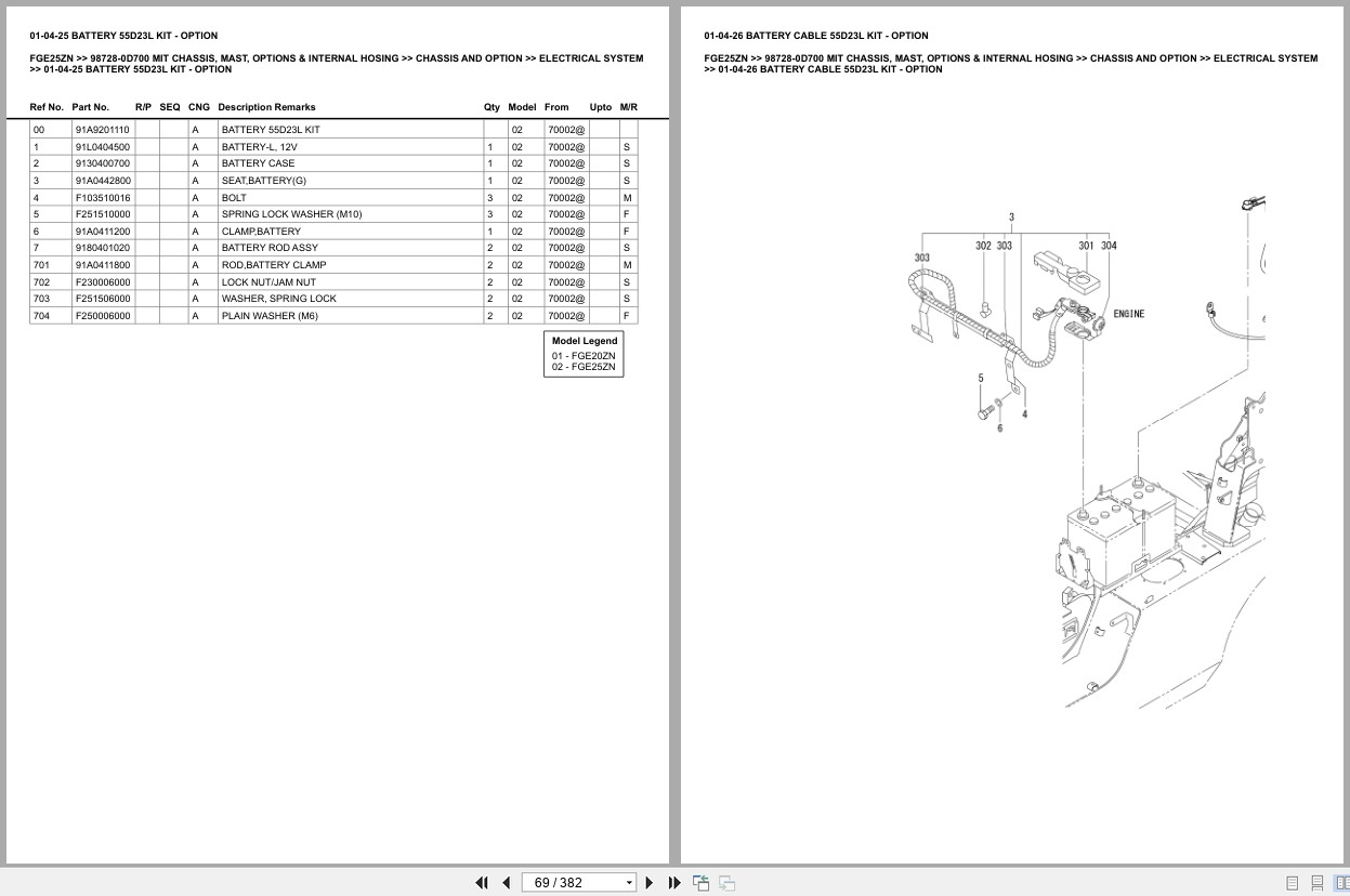 Mitsubishi Forklift FGE25ZN Europe Parts Catalog (3)