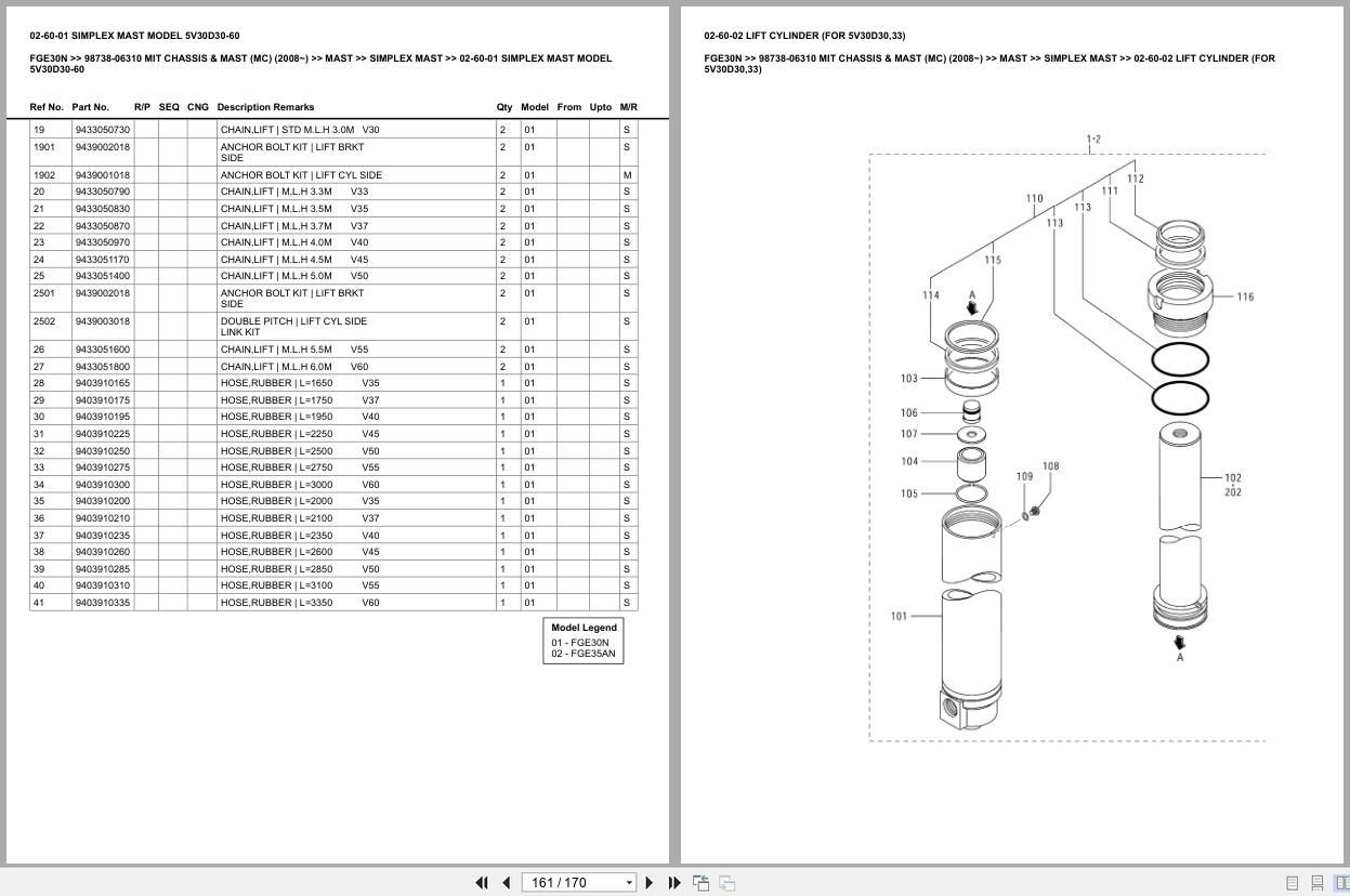 Mitsubishi Forklift FGE30N Europe Parts Catalog (2)
