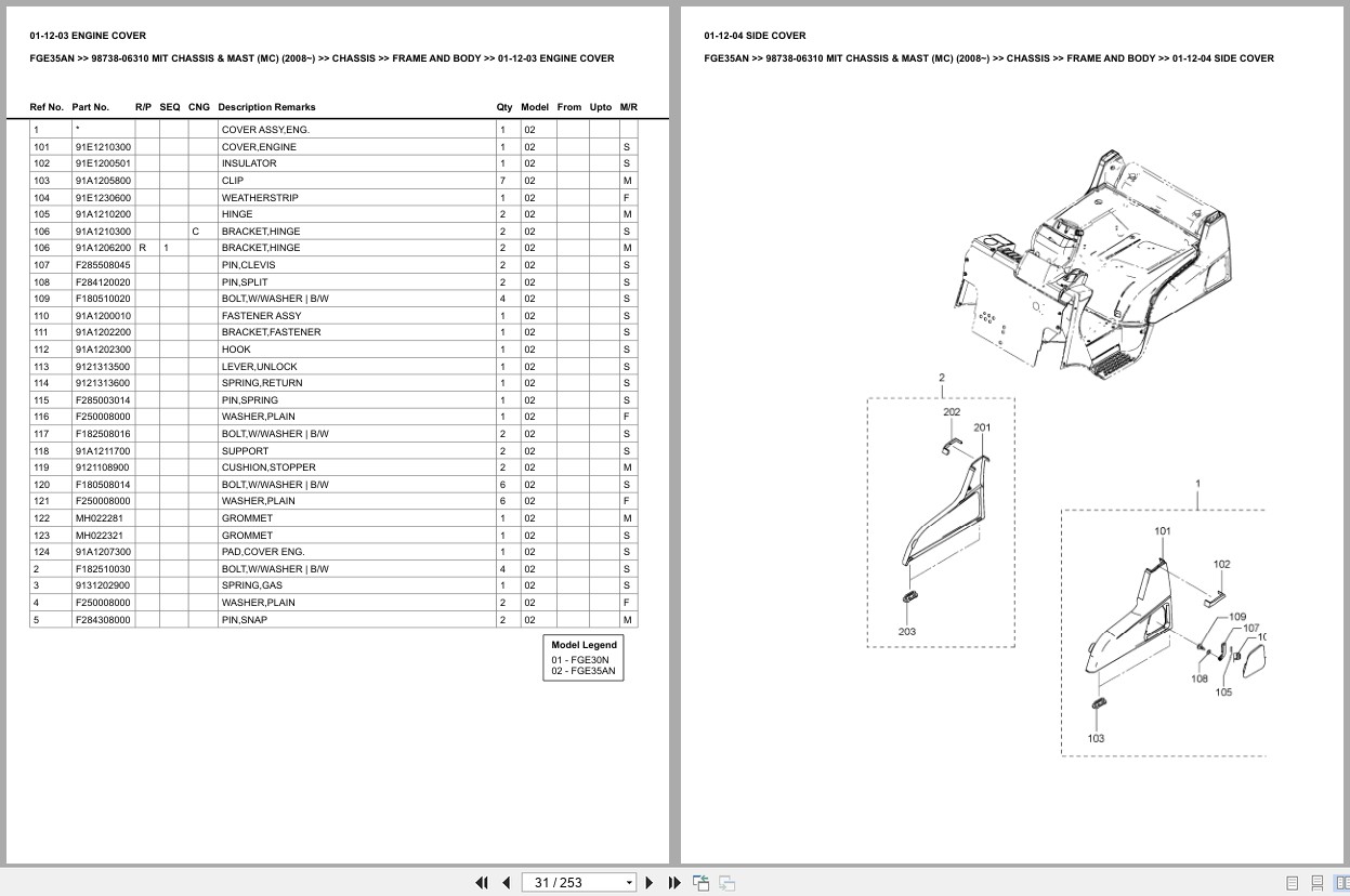 Mitsubishi Forklift FGE35AN Europe Parts Catalog (3)