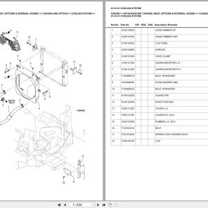 Mitsubishi Forklift FGE35N Europe Parts Catalog (1)