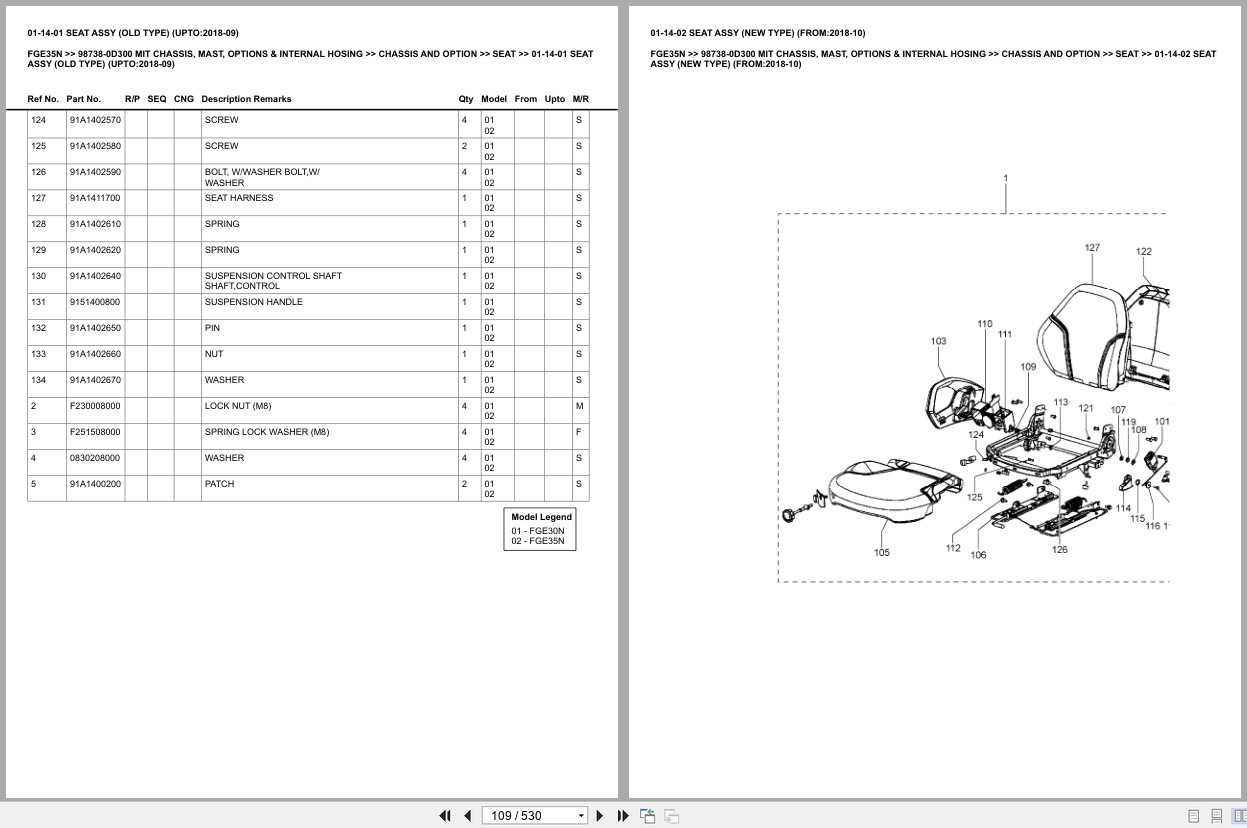 Mitsubishi Forklift FGE35N Europe Parts Catalog (3)