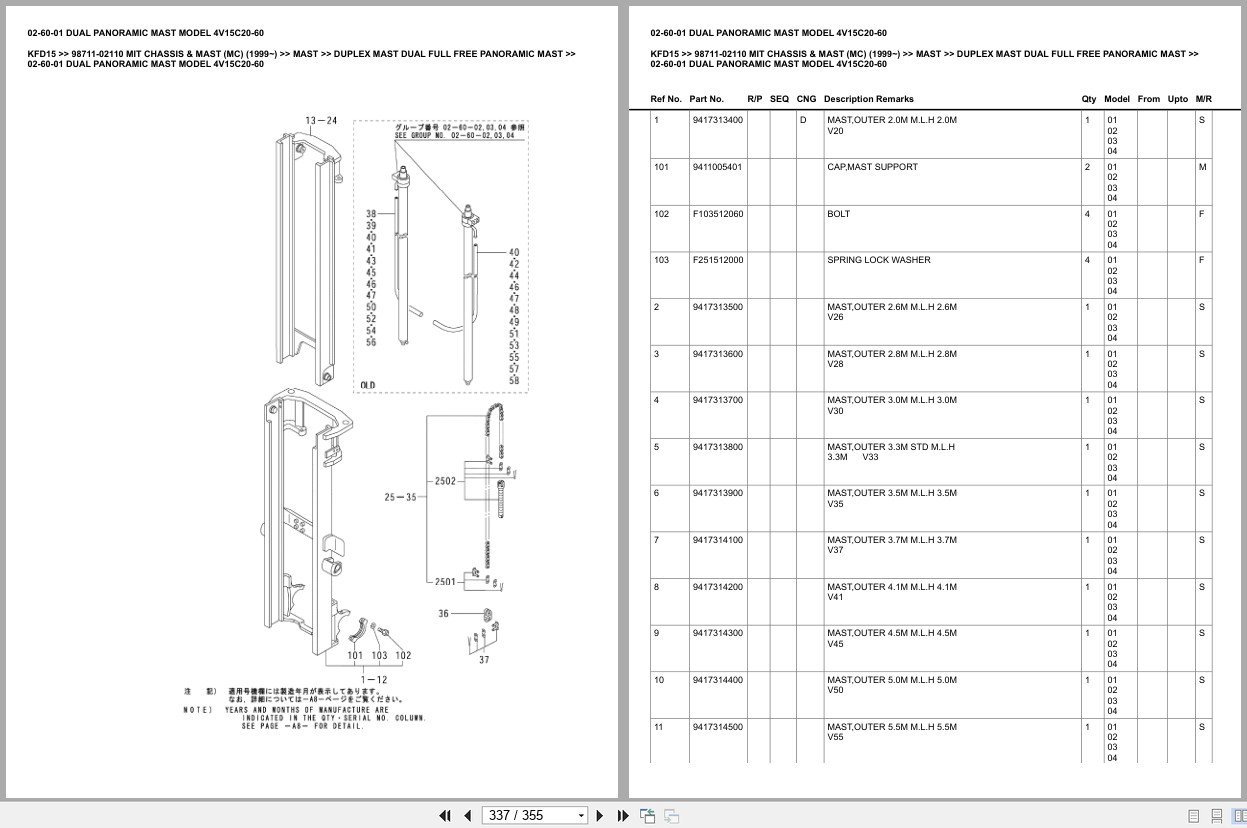 Mitsubishi Forklift KFD15 Chassis Mast MC (1999 ) Europe Parts Catalog 98711 02110 (2)