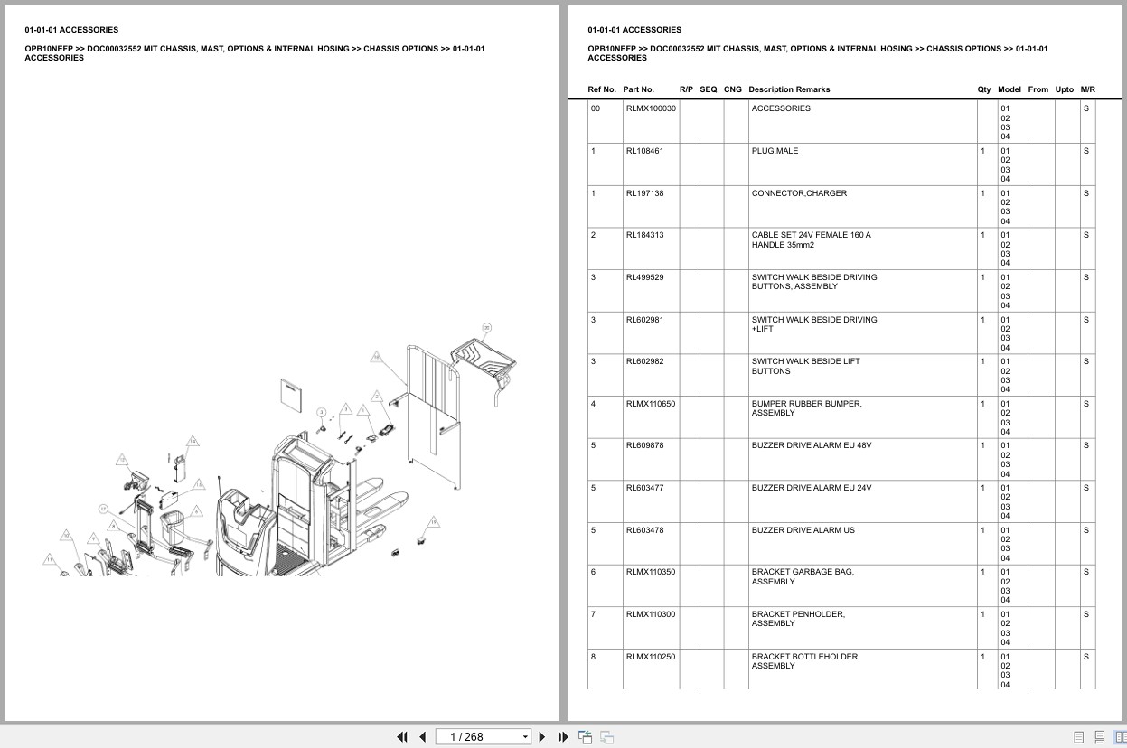 Mitsubishi Forklift OPB10NEFP Europe Parts Catalog (3)