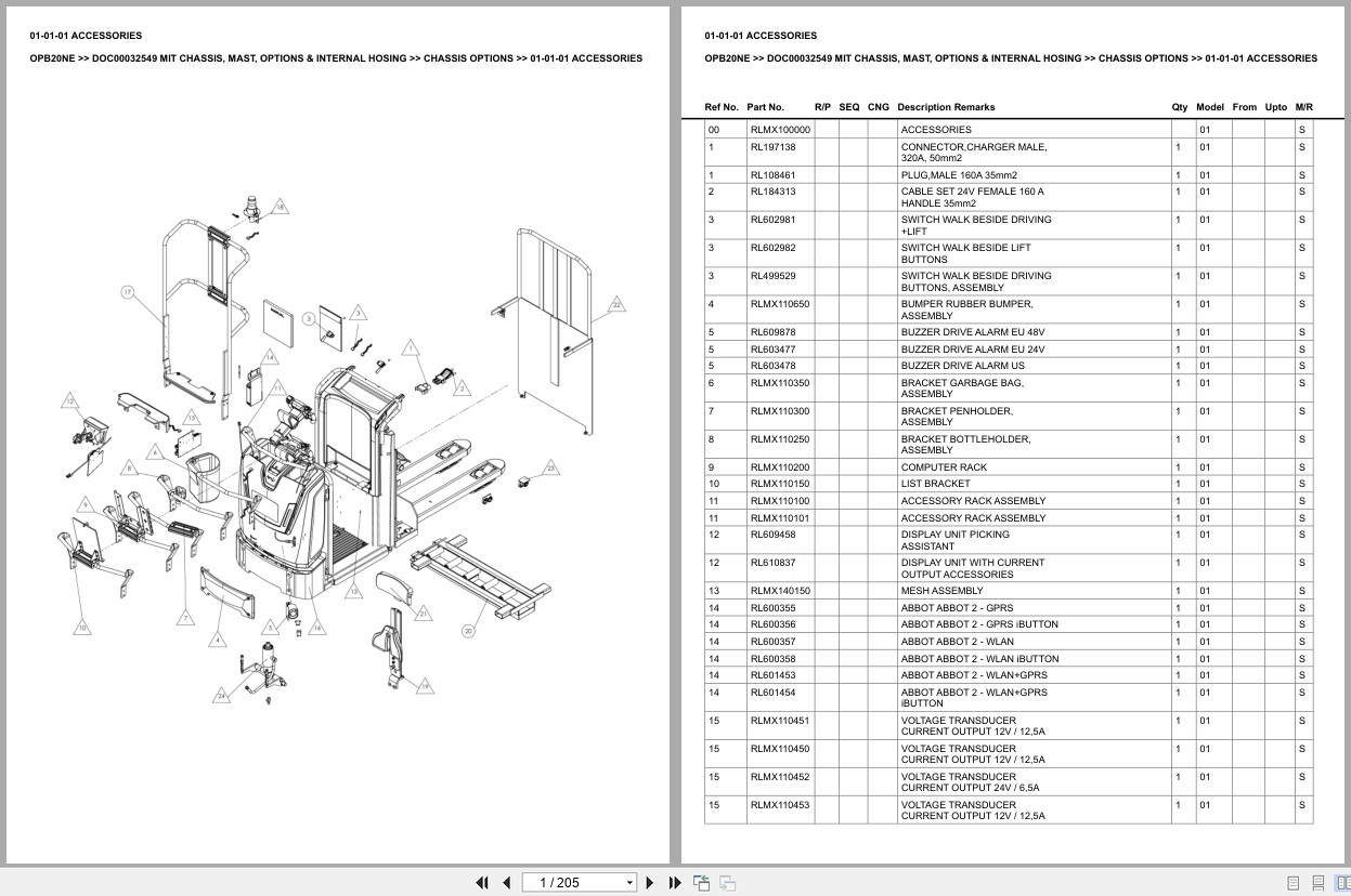 Mitsubishi Forklift OPB20NE Europe Parts Catalog (1)