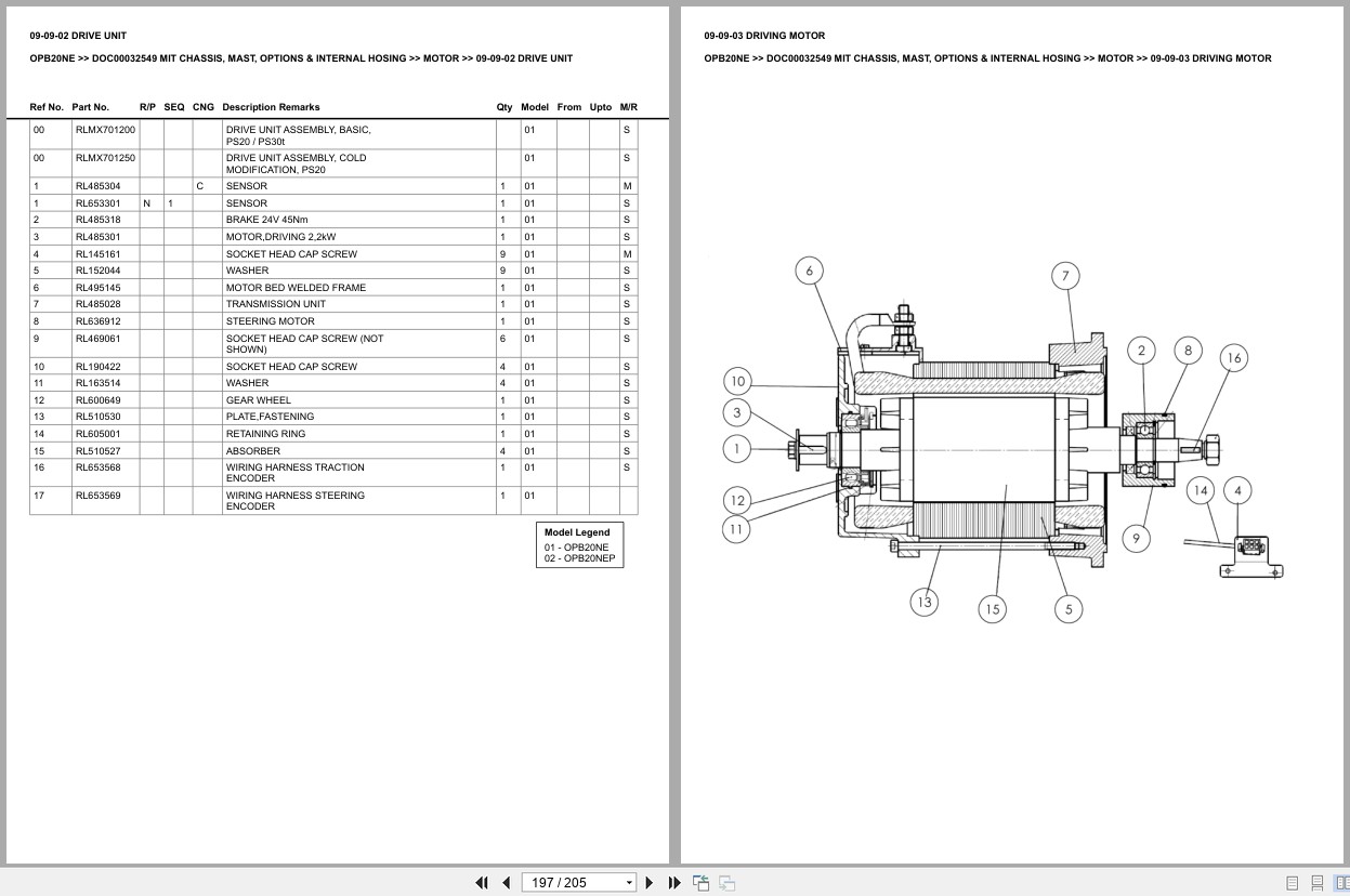 Mitsubishi Forklift OPB20NE Europe Parts Catalog (2)