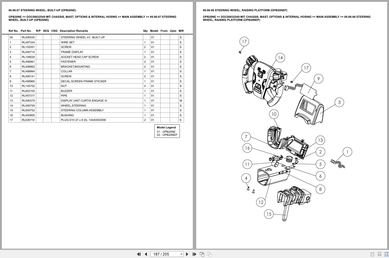 Mitsubishi Forklift OPB20NE Europe Parts Catalog (3)