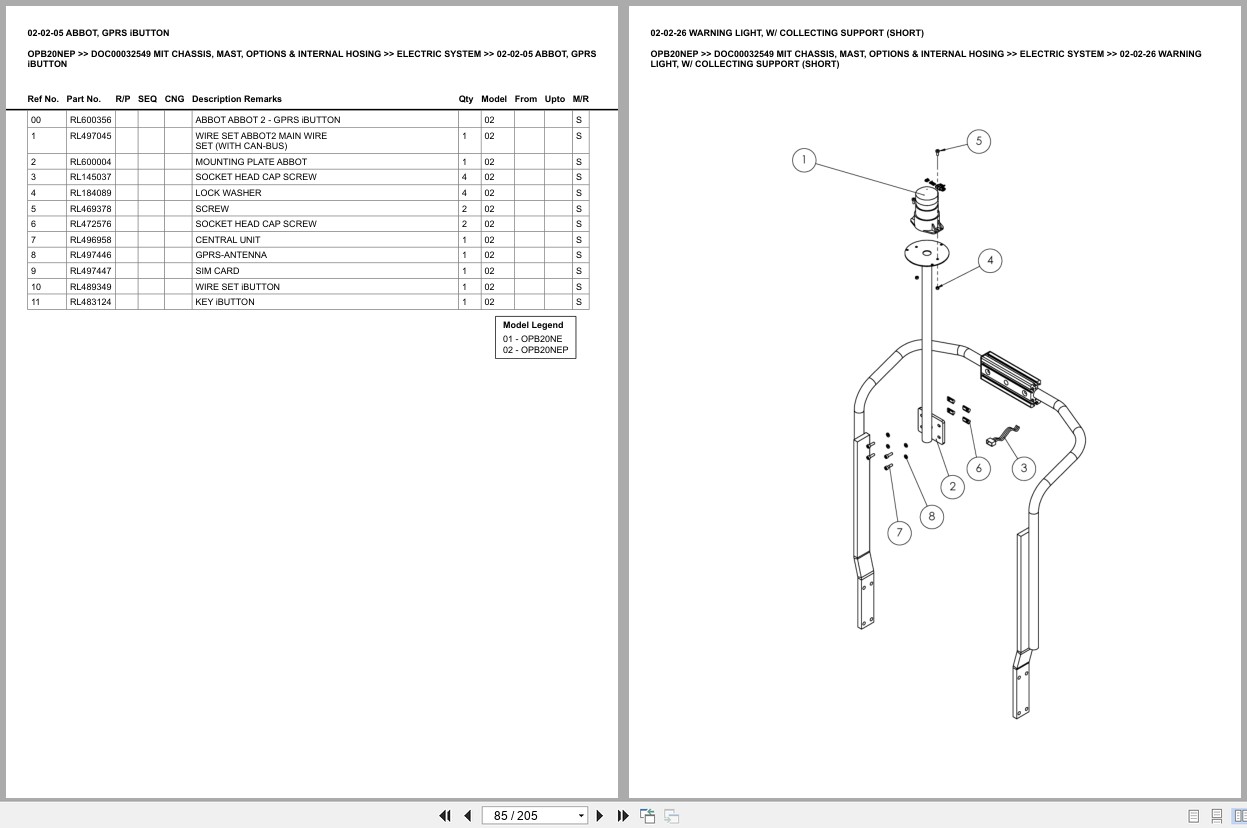 Mitsubishi Forklift OPB20NEP Europe Parts Catalog (2)