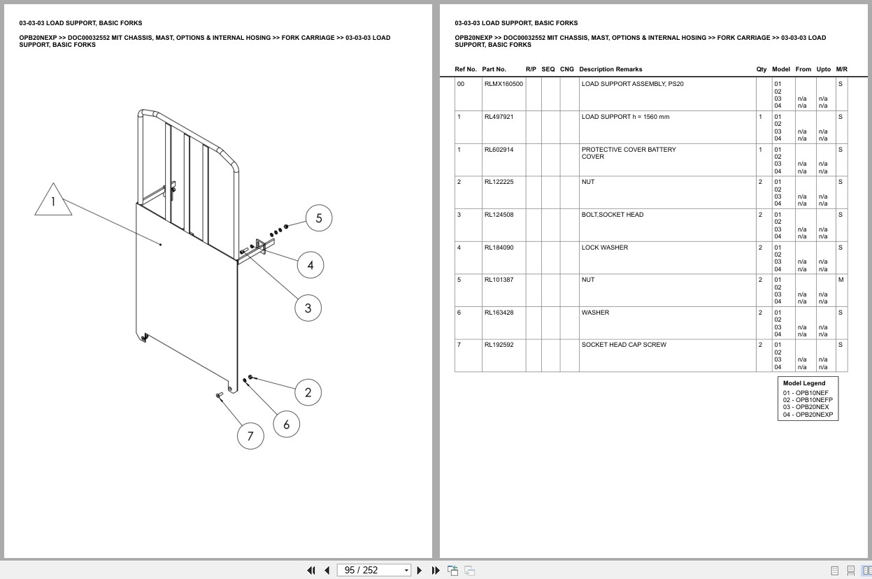 Mitsubishi Forklift OPB20NEXP Chassis Mast Options Internal Hosing Europe Parts Catalog DOC00032552 (2)