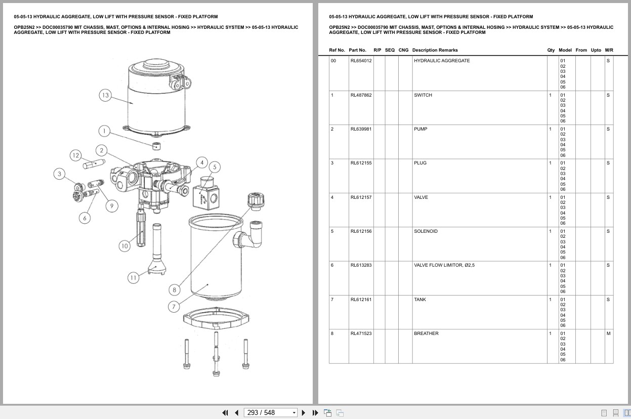 Mitsubishi Forklift OPB25N2 Chassis Mast Options Internal Hosing Europe Parts Catalog DOC00035790 (2)