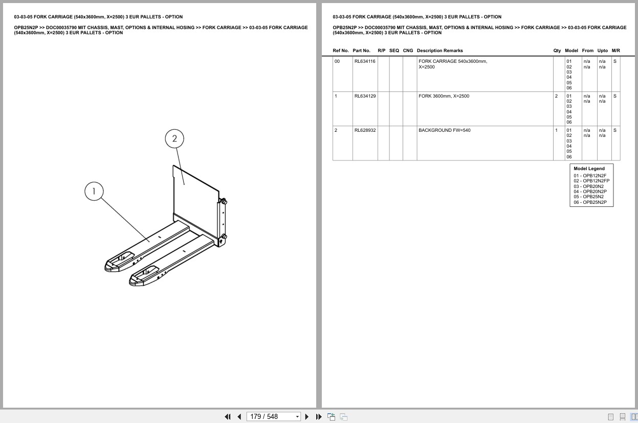 Mitsubishi Forklift OPB25N2P Chassis Mast Options Internal Hosing Europe Parts Catalog DOC00035790 (2)