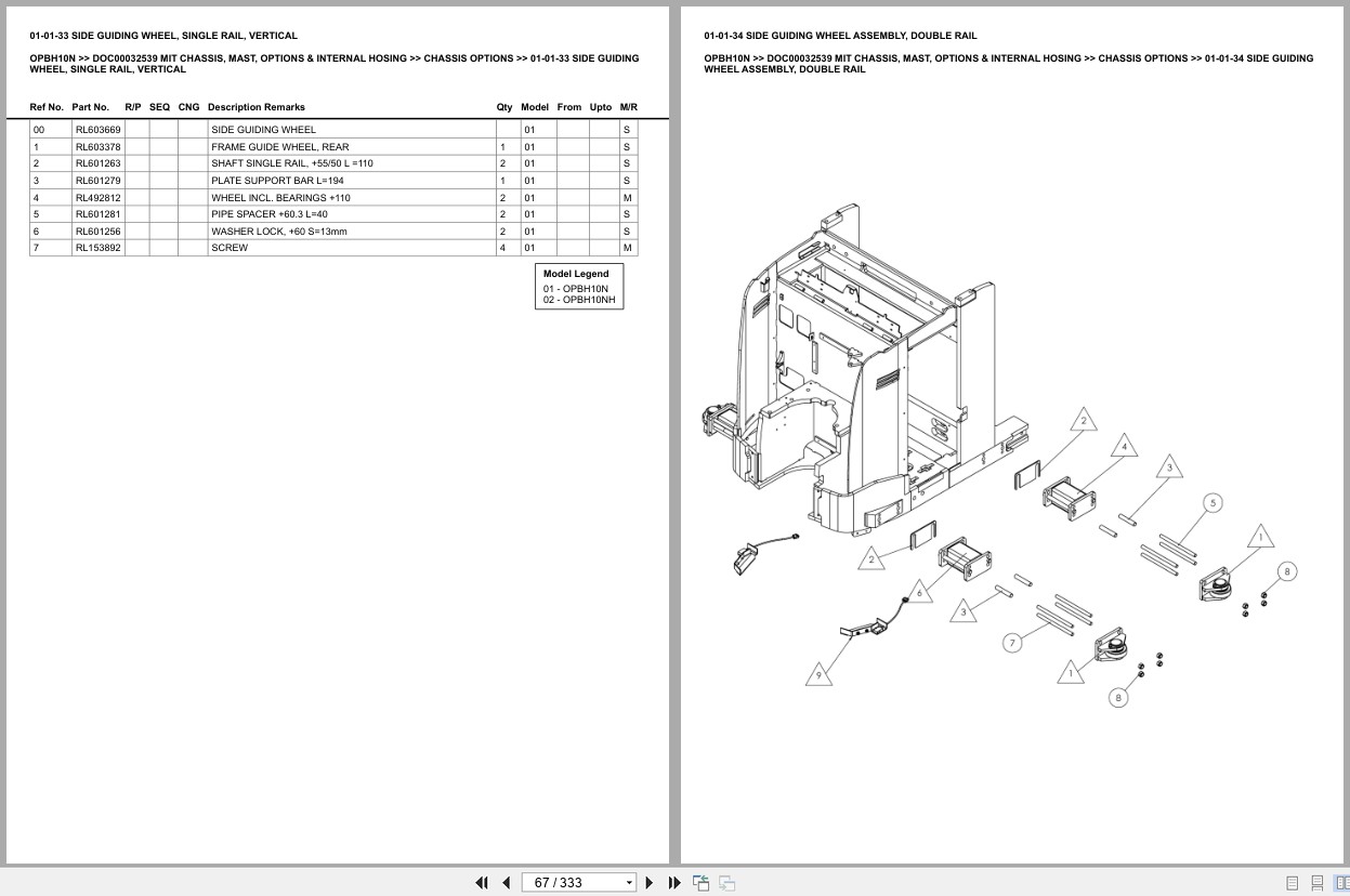 Mitsubishi Forklift OPBH10N Europe Parts Catalog (2)