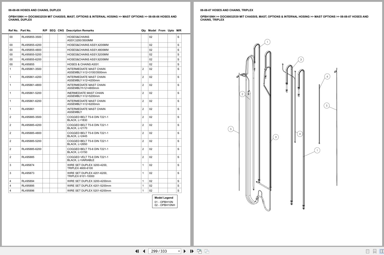 Mitsubishi Forklift OPBH10NH Europe Parts Catalog (1)