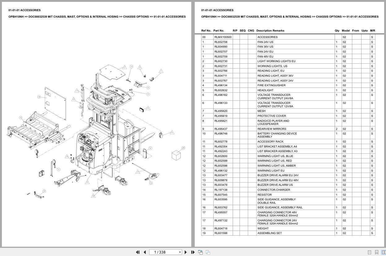 Mitsubishi Forklift OPBH10NH Europe Parts Catalog (3)