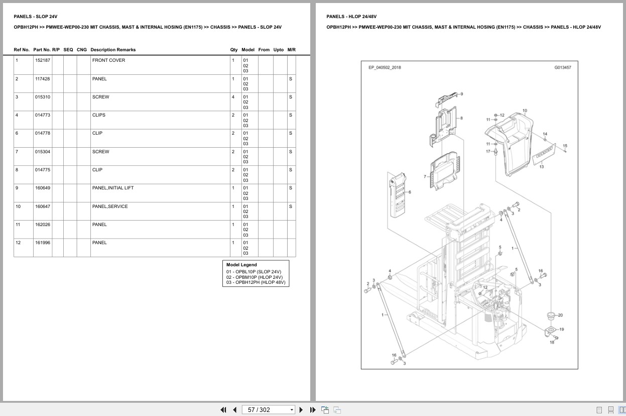 Mitsubishi Forklift OPBH12PH Europe Parts Catalog (1)