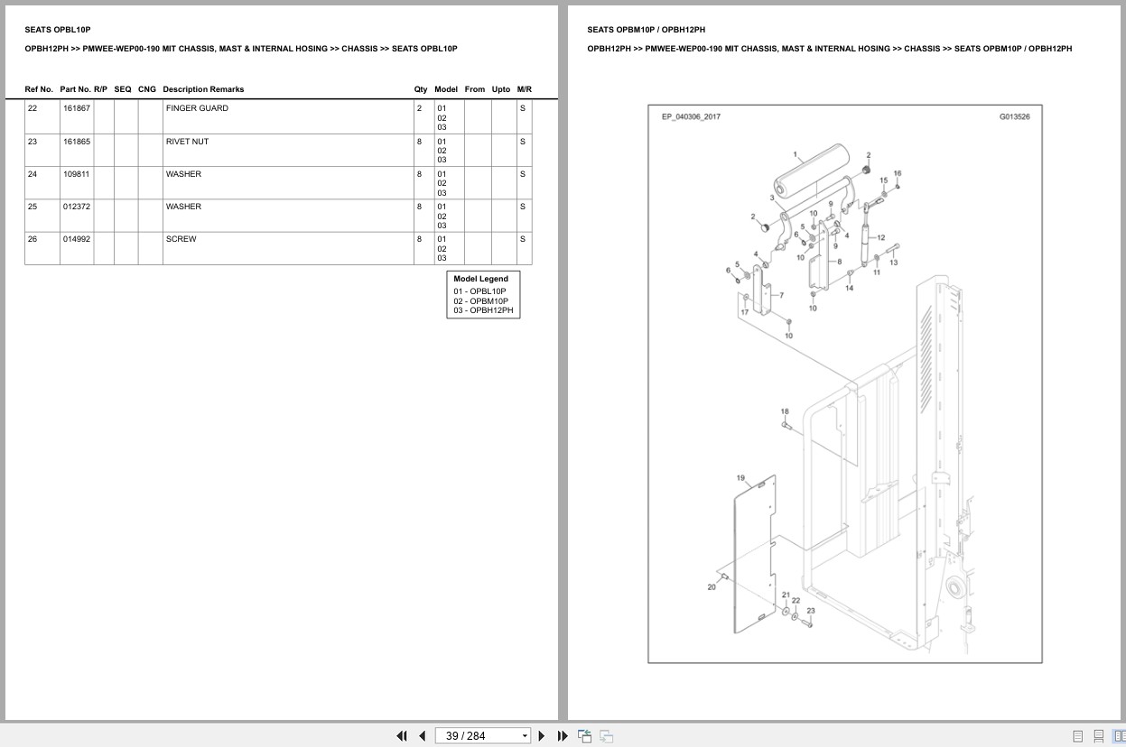 Mitsubishi Forklift OPBH12PH Europe Parts Catalog (2)