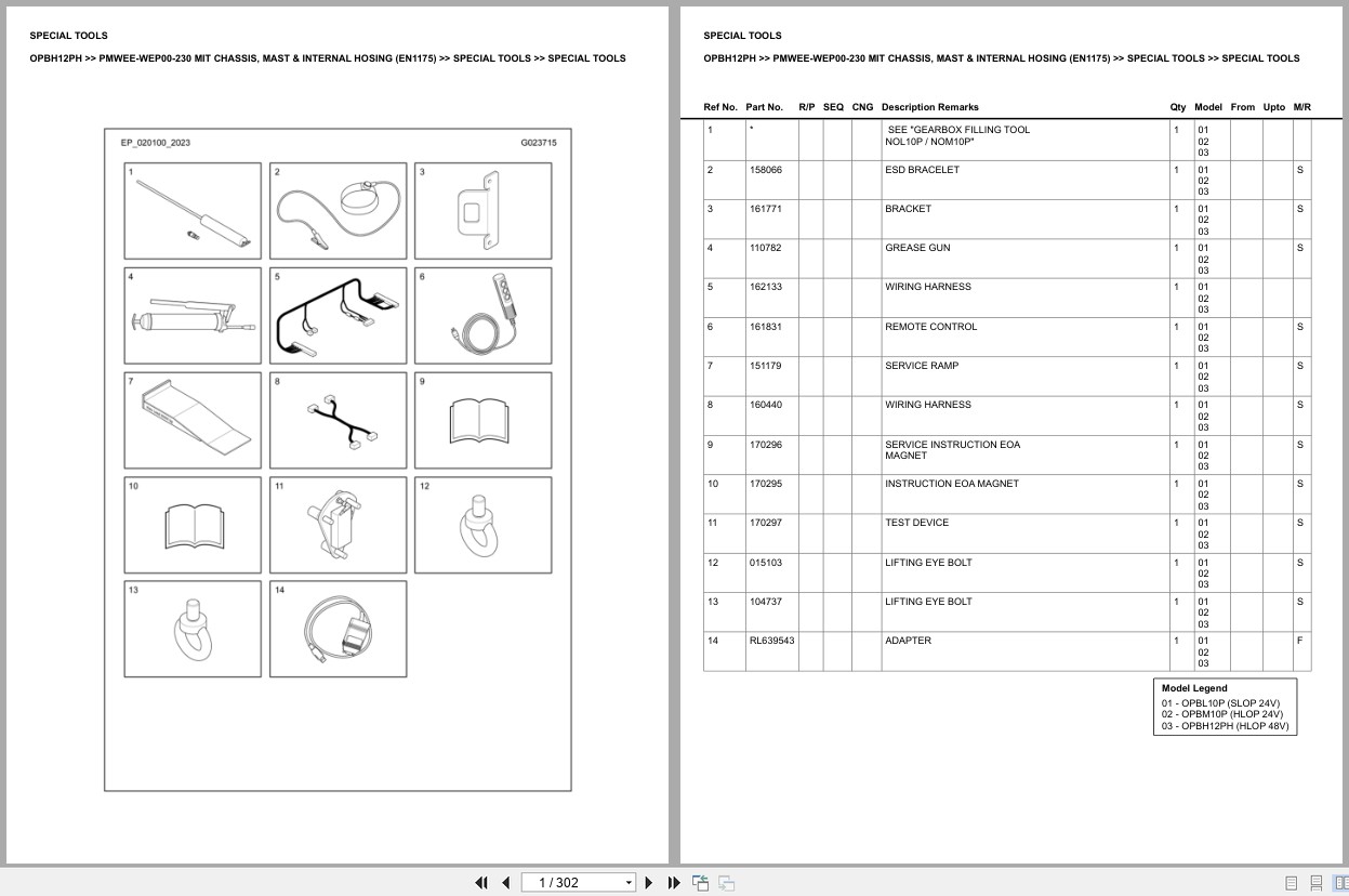 Mitsubishi Forklift OPBH12PH Europe Parts Catalog (3)