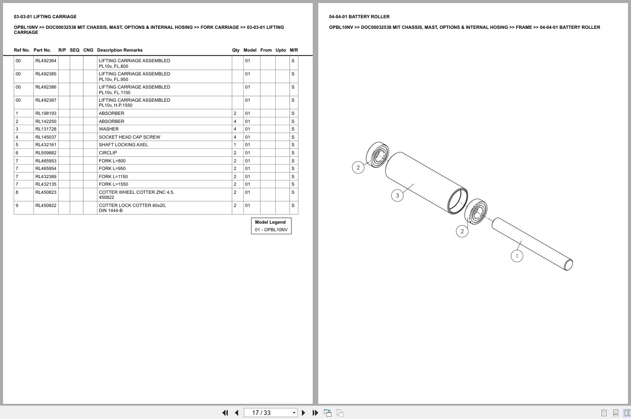 Mitsubishi Forklift OPBL10NV Europe Parts Catalog (3)