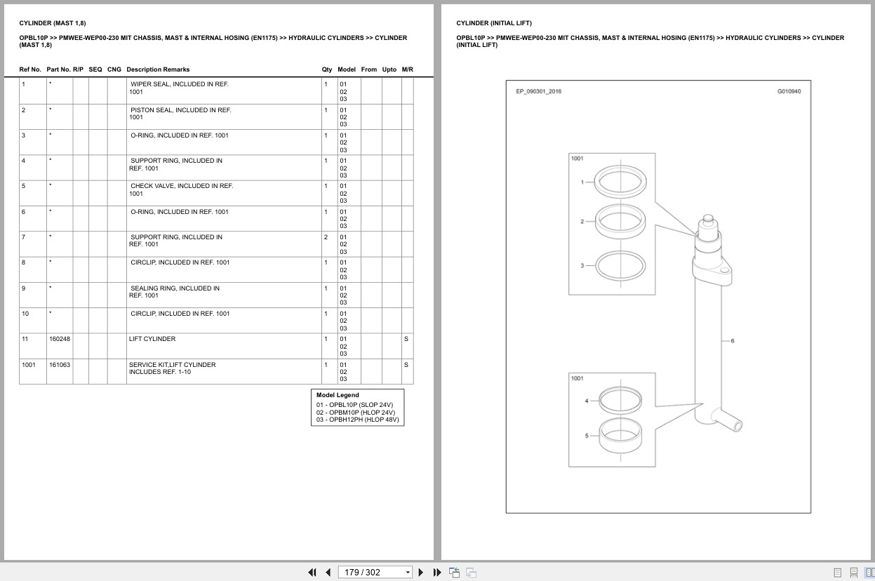 Mitsubishi Forklift OPBL10P Europe Parts Catalog (1)