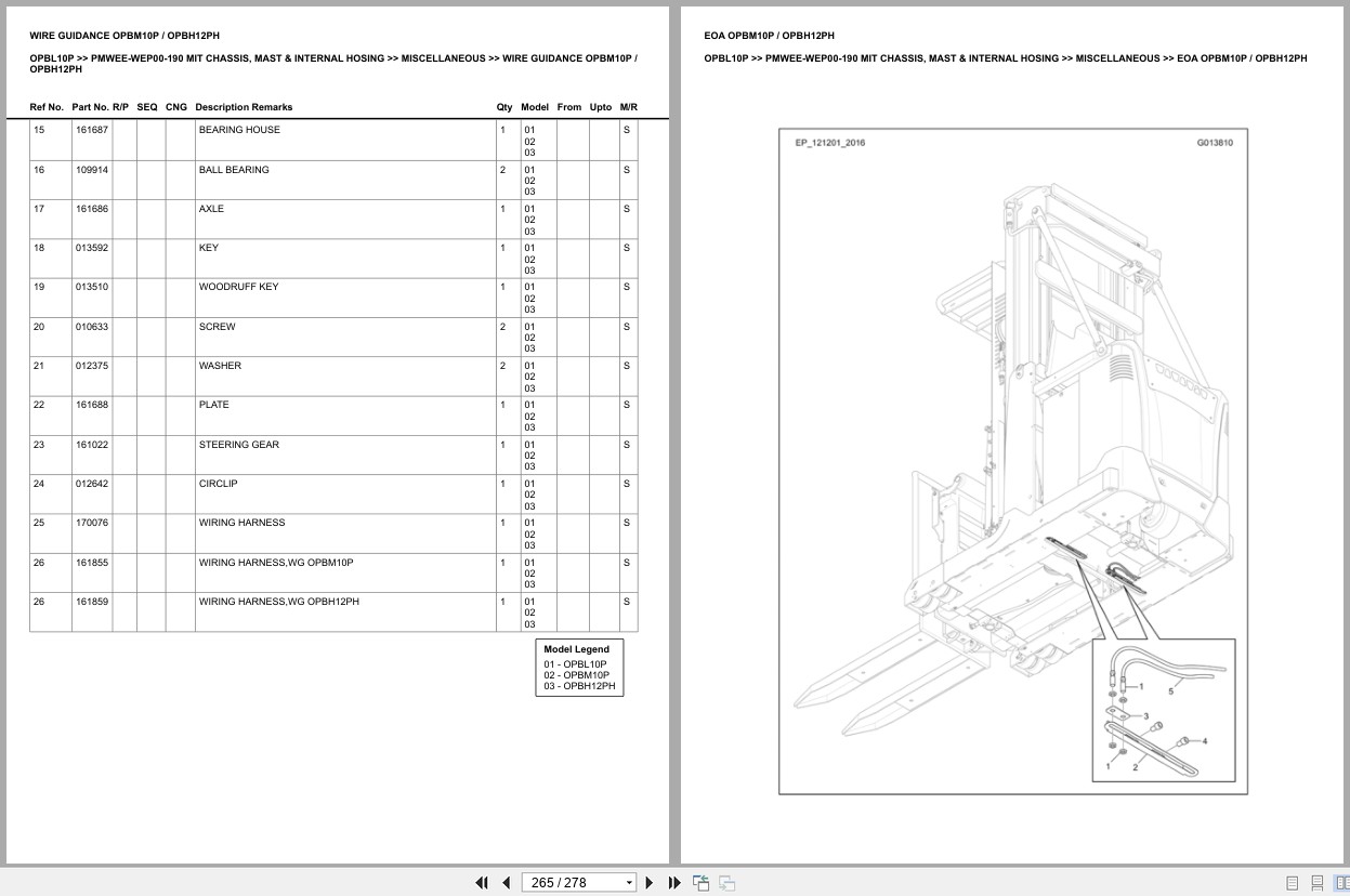 Mitsubishi Forklift OPBL10P Europe Parts Catalog (2)