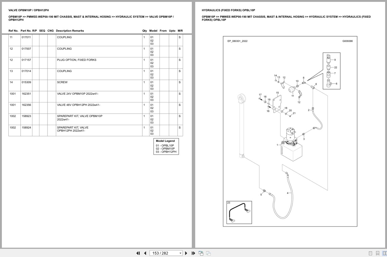 Mitsubishi Forklift OPBM10P Europe Parts Catalog (1)