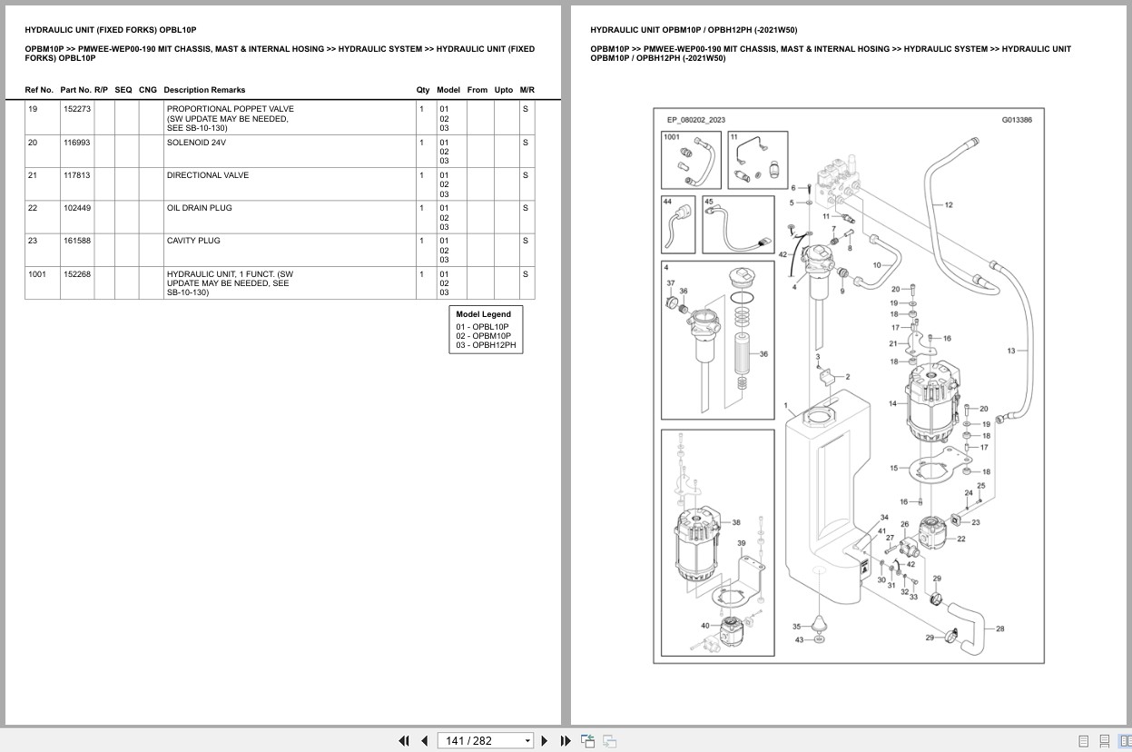 Mitsubishi Forklift OPBM10P Europe Parts Catalog (2)