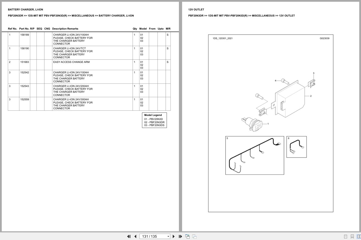 Mitsubishi Forklift PBF20N3DR Europe Parts Catalog (2)