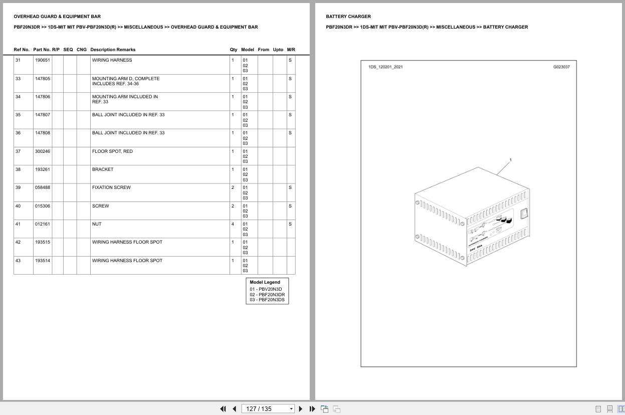 Mitsubishi Forklift PBF20N3DR Europe Parts Catalog (3)