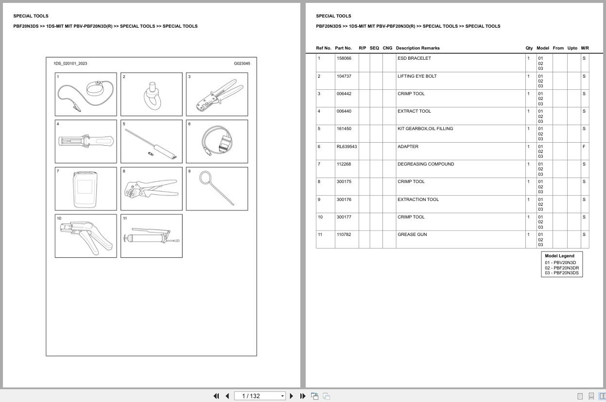 Mitsubishi Forklift PBF20N3DS Europe Parts Catalog (1)