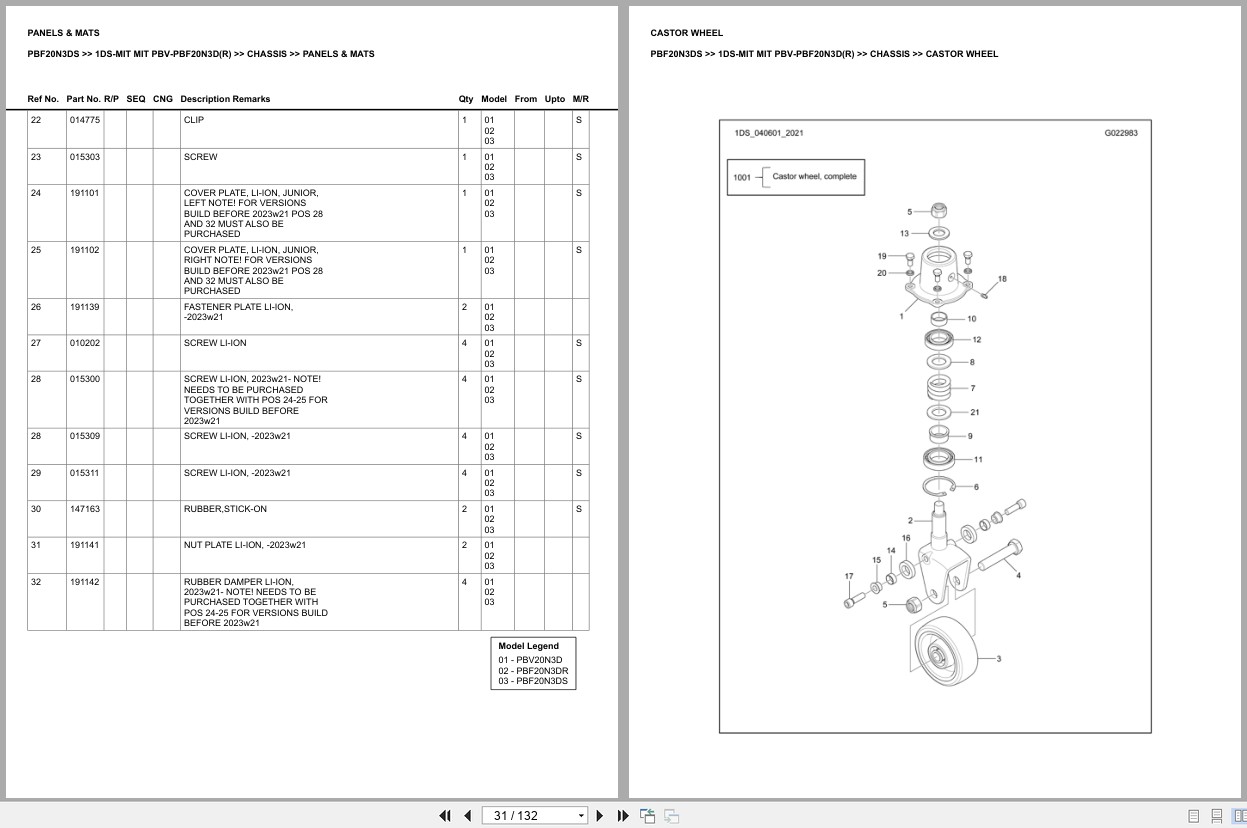 Mitsubishi Forklift PBF20N3DS Europe Parts Catalog (3)