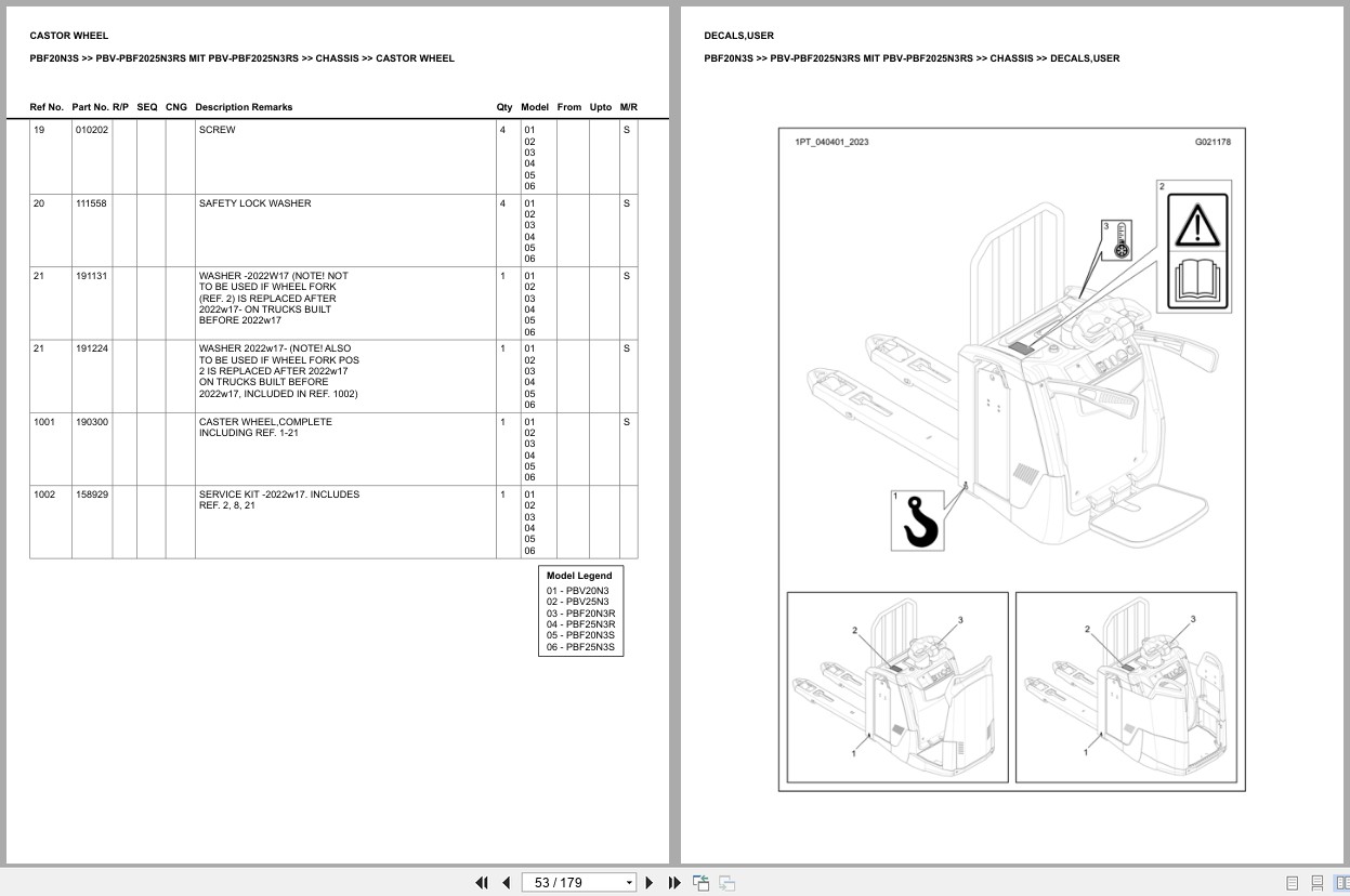 Mitsubishi Forklift PBF20N3S Europe Parts Catalog (2)