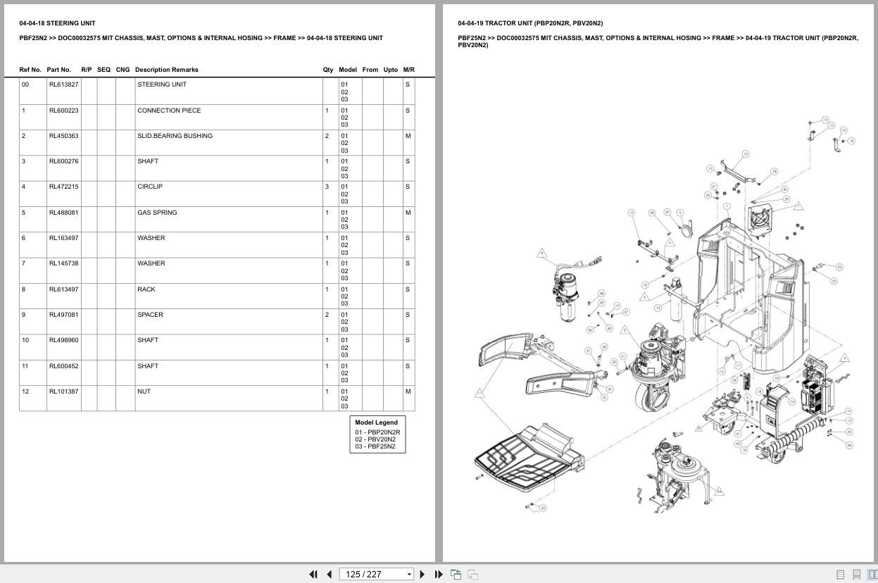 Mitsubishi Forklift PBF25N2 Europe Parts Catalog (2)