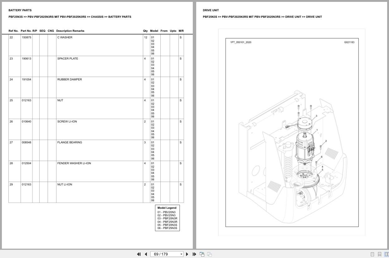 Mitsubishi Forklift PBF25N3S Europe Parts Catalog (2)
