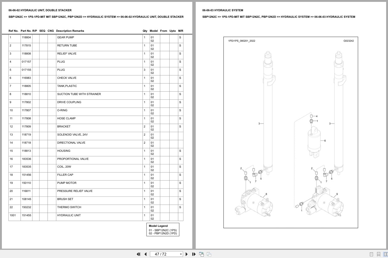 Mitsubishi Forklift PBP12N2D Europe Parts Catalog (1)
