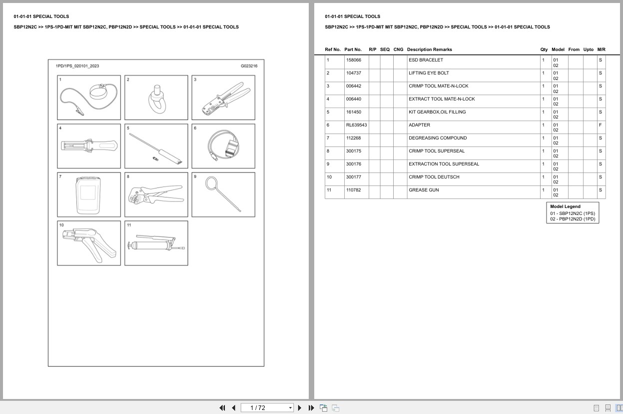 Mitsubishi Forklift PBP12N2D Europe Parts Catalog (3)