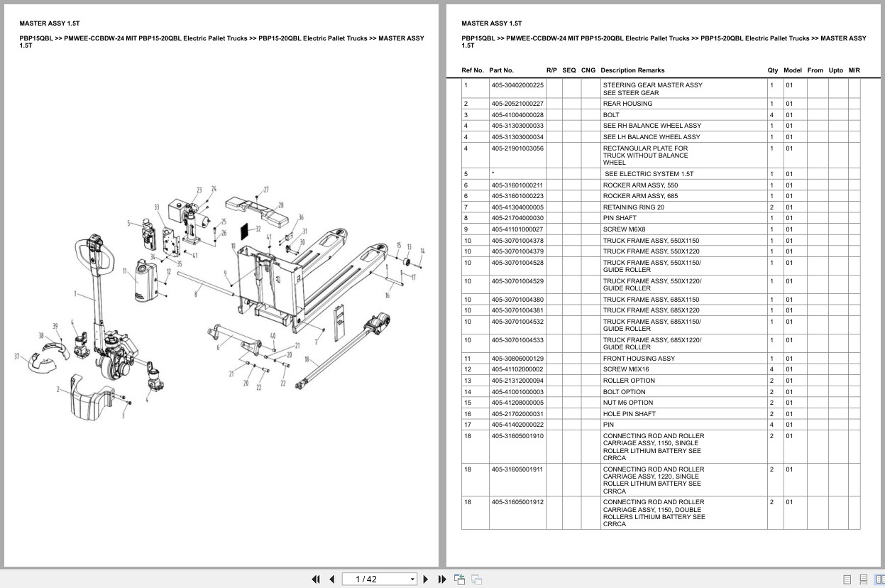 Mitsubishi Forklift PBP15QBL Europe Parts Catalog (1)