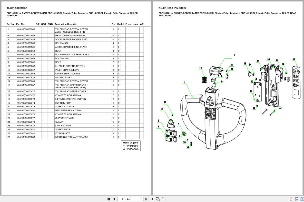 Mitsubishi Forklift PBP15QBL Europe Parts Catalog (3)