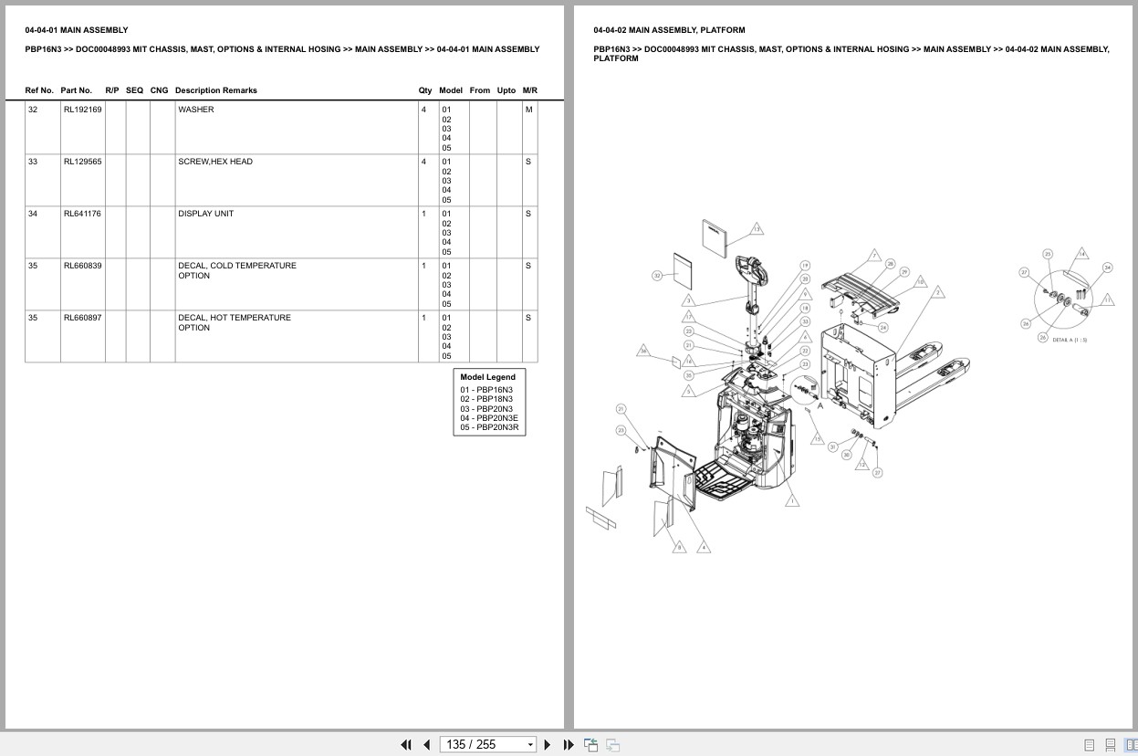 Mitsubishi Forklift PBP16N3 Chassis Mast Options Internal Hosing Europe Parts Catalog DOC00048993 (2)