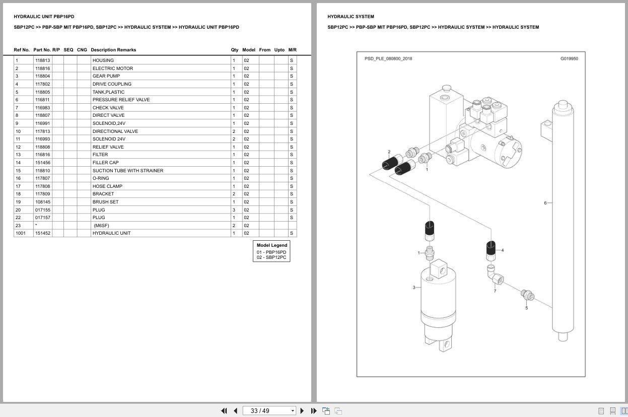 Mitsubishi Forklift PBP16PD Europe Parts Catalog (2)