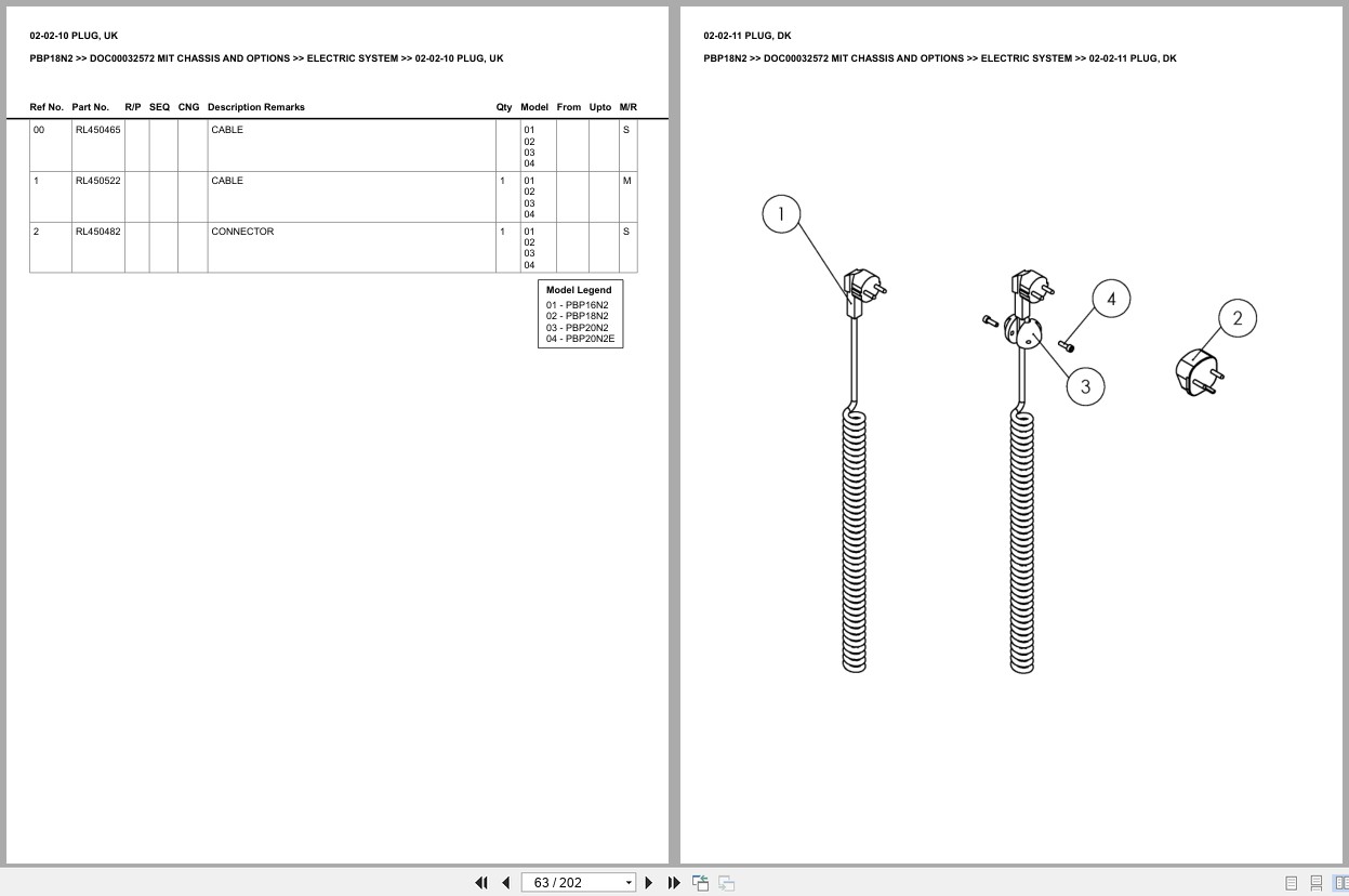 Mitsubishi Forklift PBP18N2 Europe Parts Catalog (1)