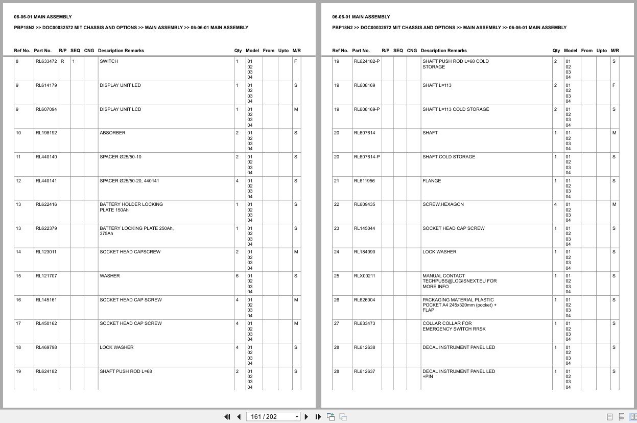 Mitsubishi Forklift PBP18N2 Europe Parts Catalog (2)