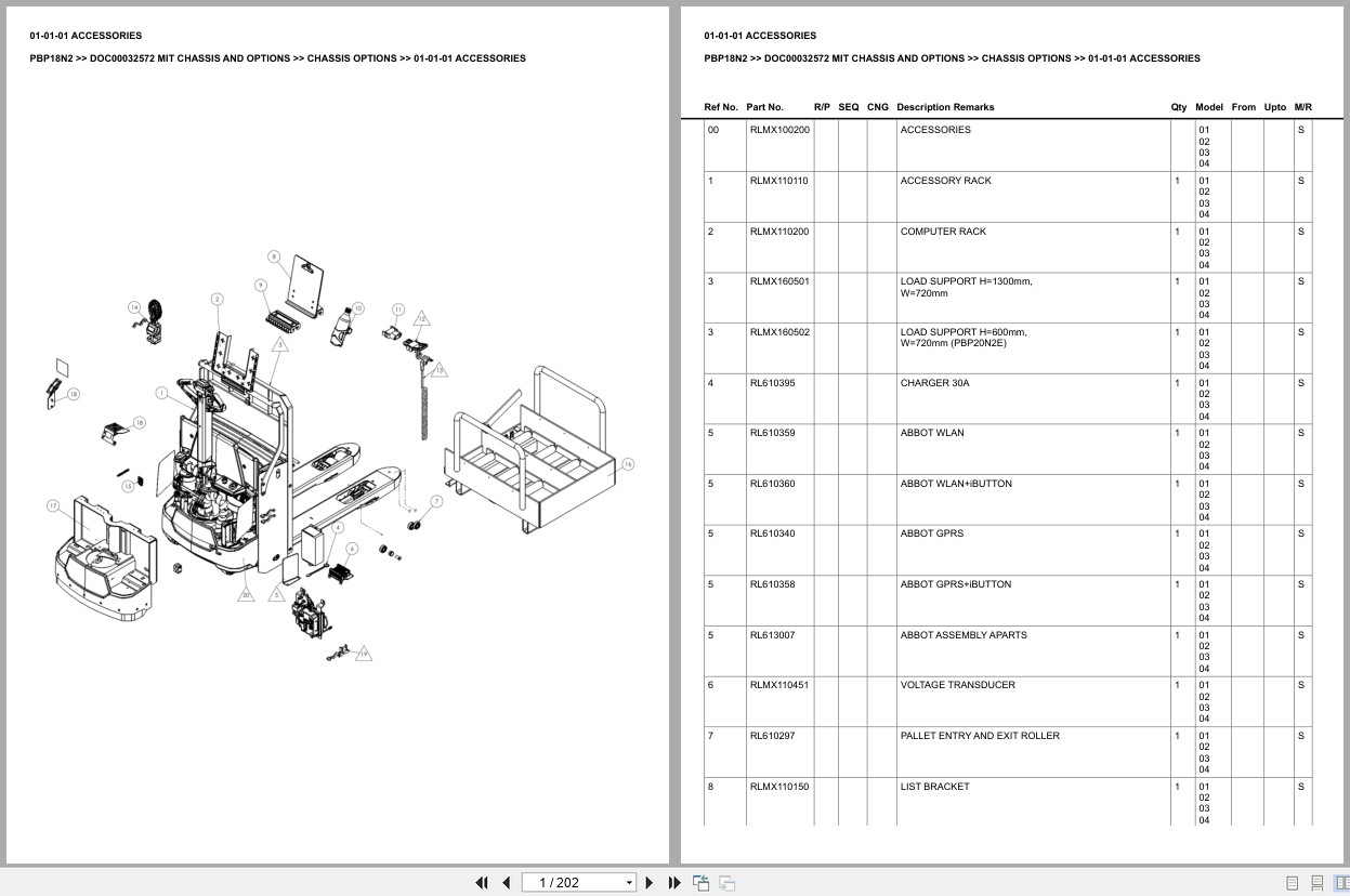 Mitsubishi Forklift PBP18N2 Europe Parts Catalog (3)