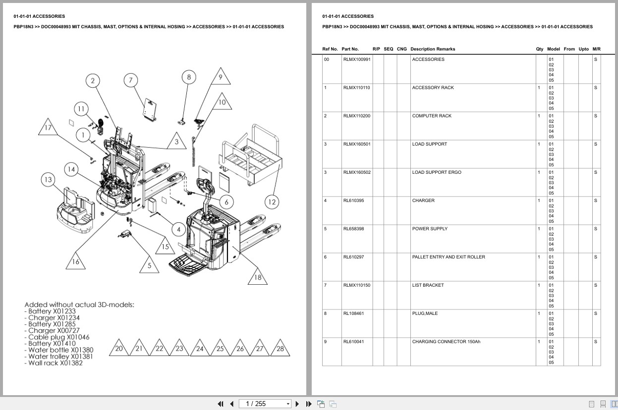 Mitsubishi Forklift PBP18N3 Chassis Mast Options Internal Hosing Europe Parts Catalog DOC00048993 (1)