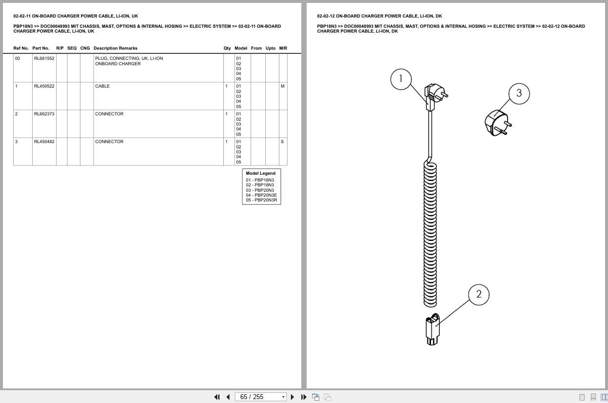 Mitsubishi Forklift PBP18N3 Chassis Mast Options Internal Hosing Europe Parts Catalog DOC00048993 (2)