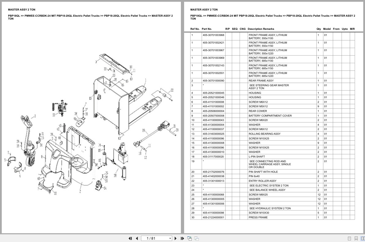Mitsubishi Forklift PBP18QL Europe Parts Catalog (1)