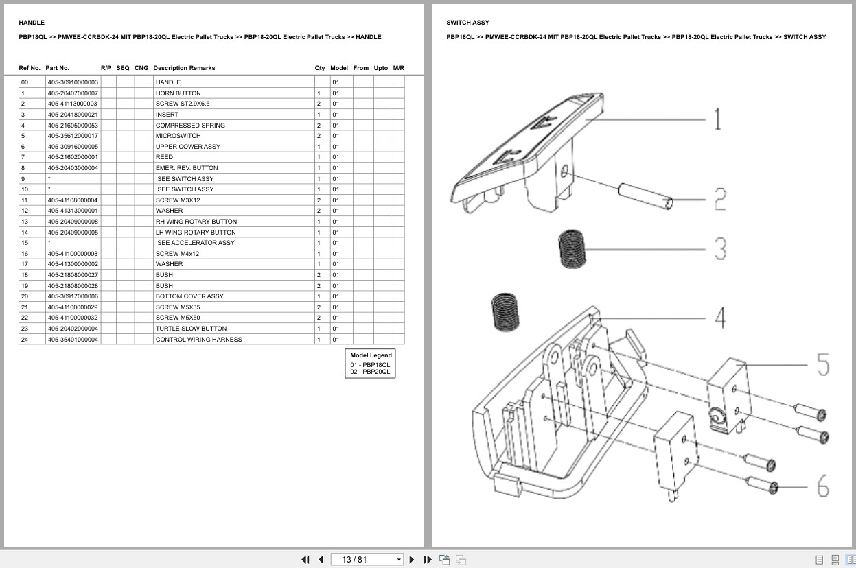 Mitsubishi Forklift PBP18QL Europe Parts Catalog (2)