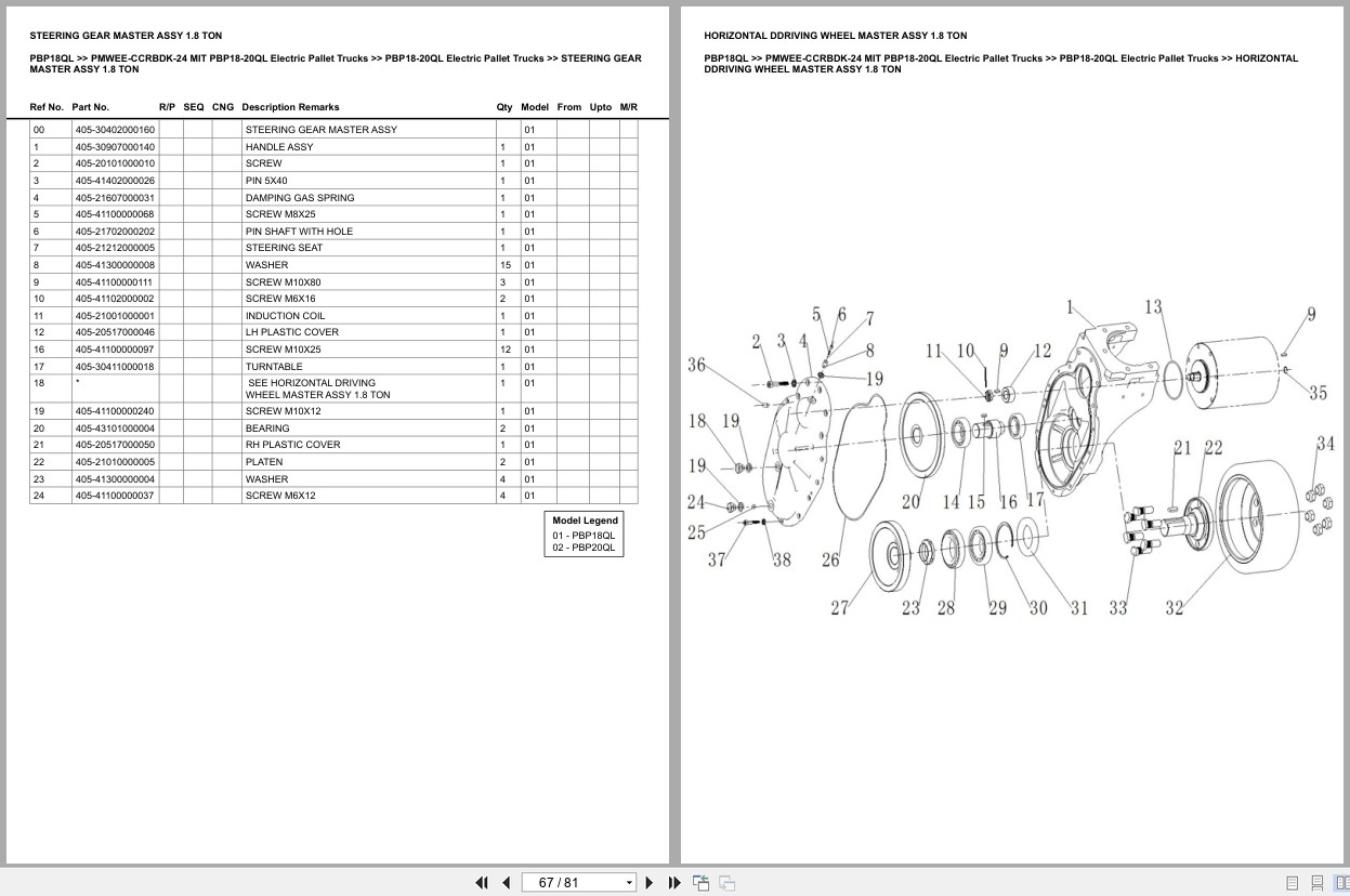 Mitsubishi Forklift PBP18QL Europe Parts Catalog (3)